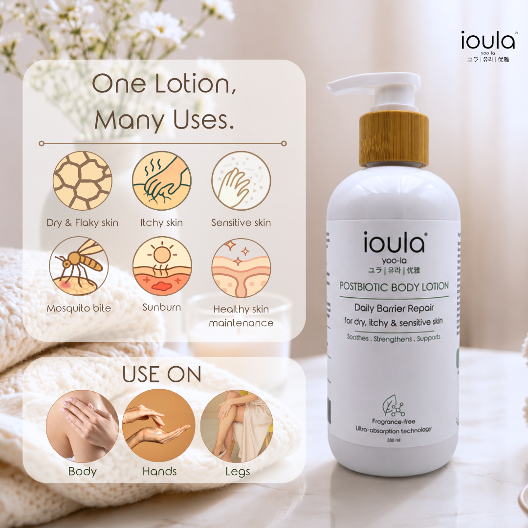 ioula Postbiotic Body Lotion 330 ml - Image 5